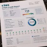 ctos